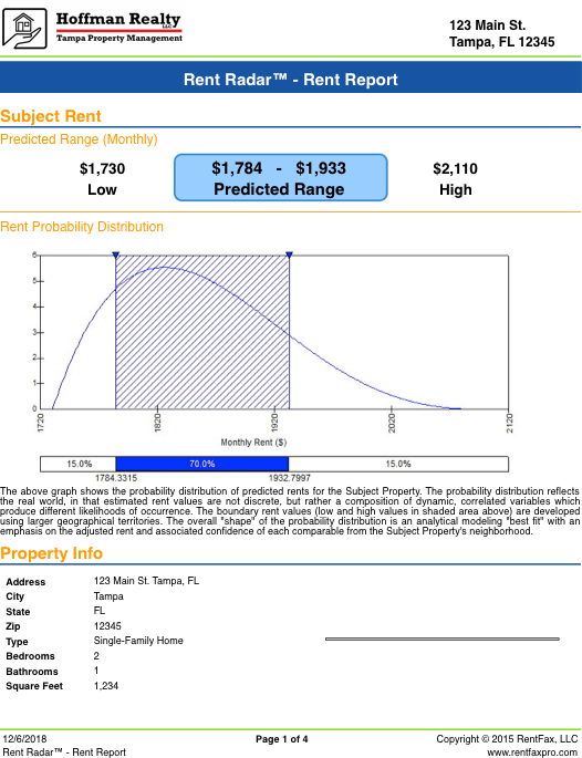 A sample rent report from Hoffman Realty