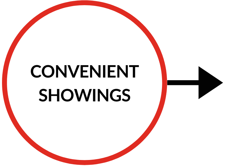 Convenient Showings Banner